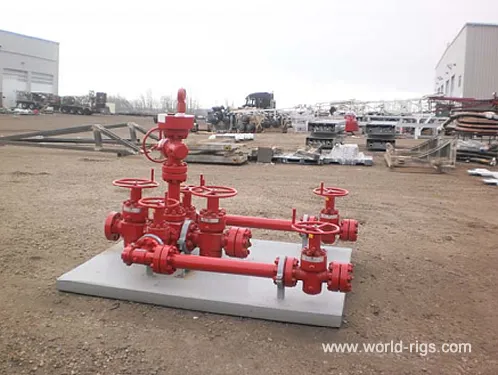 Choke Manifold